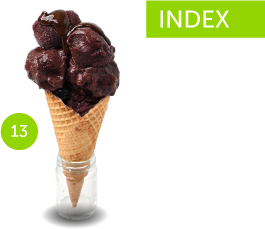 Acai on a Cone with Chockolate Drizzle